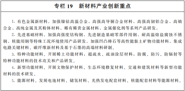 规划出炉！甘肃省“十四五”科技创新工作这样干——高性能有色金属篇